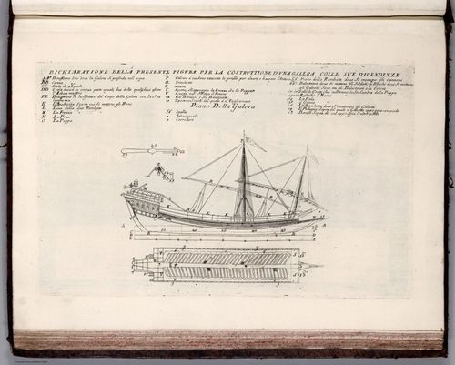 1693 Coronelli Atlante 183