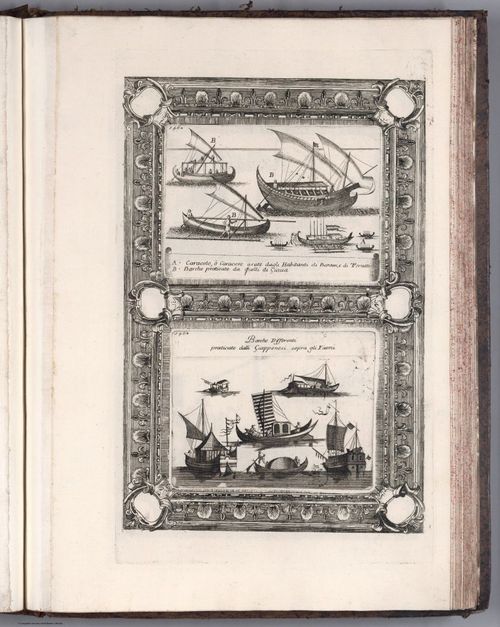 1693 Coronelli Atlante 197