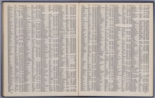 List Of Maps - 1944 - Richard Edes Harrison - 037