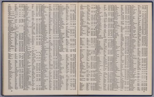 List Of Maps - 1944 - Richard Edes Harrison - 038