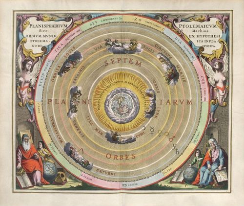 E67 - PLANISPHAERIVM PTOLEMAICVM Sive Machina ORBIVM MVNDI EX HYPOTHESI PTOLEMAICA IN PLANO DISPOSITA