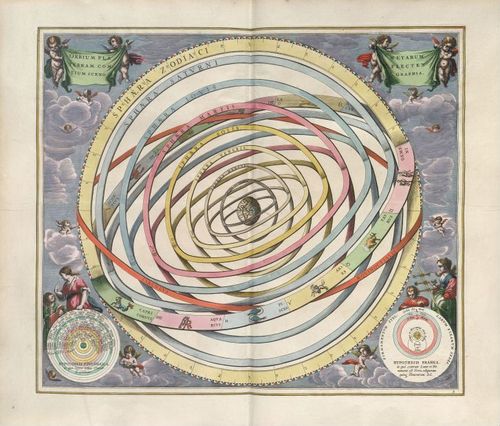 E67 ORBIUM PLANETARUM TERRAM COMPLECTENTIUM SCENOGRAPHIA