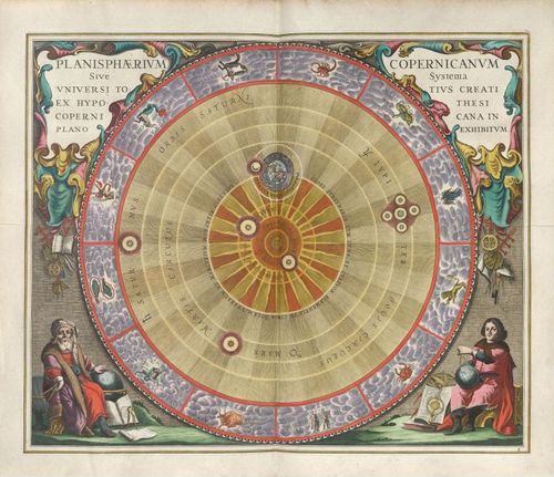 E67 PLANISPHAERIVM COPERNICANVM Sive Systema VNIVERSI TOTIVS CREATI EX HYPOTHESI COPERNICANA IN PLANO EXHIBITVM