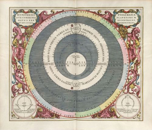 E67 HYPOTHESIS PTOLEMAICA SIVE COMMUNIS PLANETARUM MOTUS PER ECCENTRICOS ET EPICYCLOS DEMONSTRANS