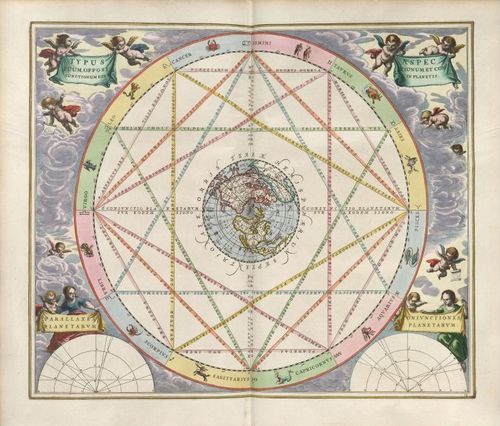 E67 TYPUS ASPECTUUM OPPOSITIONUM ET CONIUNCTIONUM ETZ IN PLANETIS