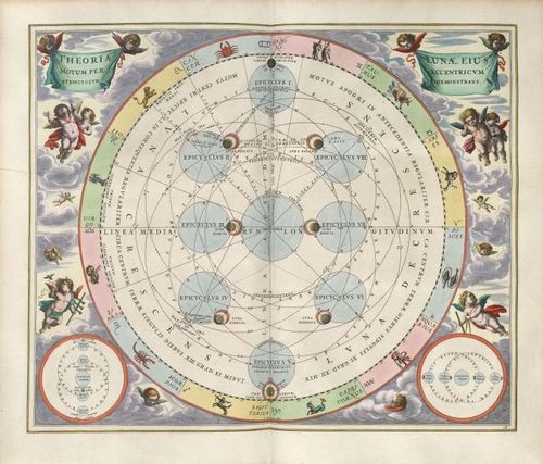 E67 - THEORIA LUNAE EIUS MOTUM PER ECCENTRICVM ET EPICYCLVM DEMONSTRANS