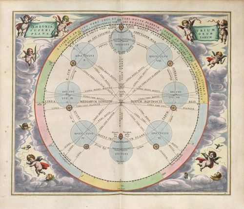 E67 - THEORIA TRIUM SUPERIORUM PLANETARUM