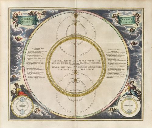 E67 - THEORIA VENERIS ET MERCURII