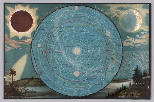 E84 - Planetary System Eclipse of the Sun The Moon The Zodiacal Light Meteoric Shower