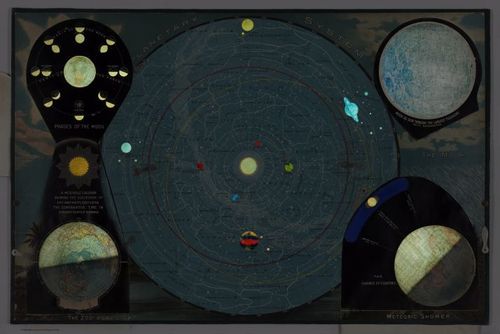 E84 - backlit Planetary System All flaps open except the center flap