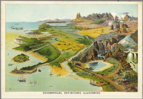 E84 - Geographical Definitions Illustrated.