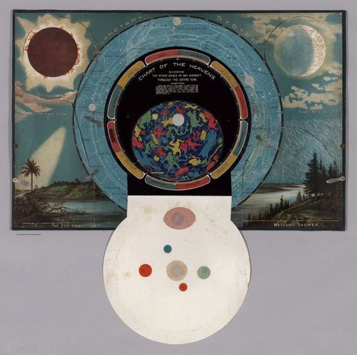 E84 - Planetary System - Flap open showing Chart of the Heavens