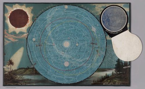 E84 - Planetary System... (Flap open showing) Phases of the Moon.