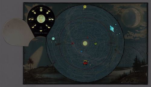 E84 - (backlit) Planetary System... (Flap open showing) Phases of the Moon.