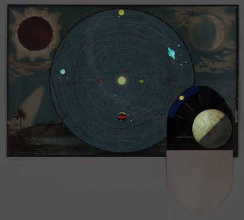 E84 - (backlit) Planetary System... (Flap open showing) The Change of Seasons.