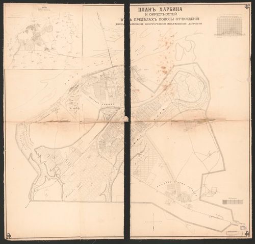 E88 - Plan Kharbina i Okrestnostei in 1903 by Chinese Eastern Railway