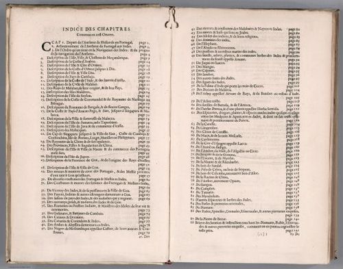E99 - Index: Indice des Chapters.