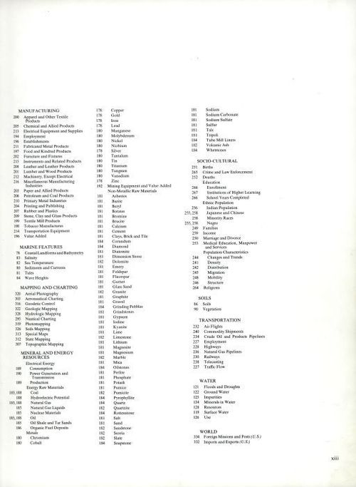 E114 - Index to Map Subjects (continued)