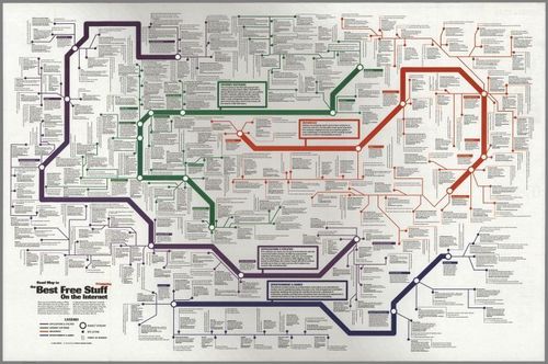 E115 - Road Map to the Best Free Stuff on the Internet. 1995