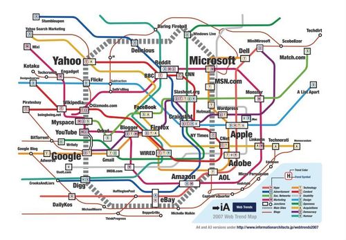E115 - Web Trend Map 2007