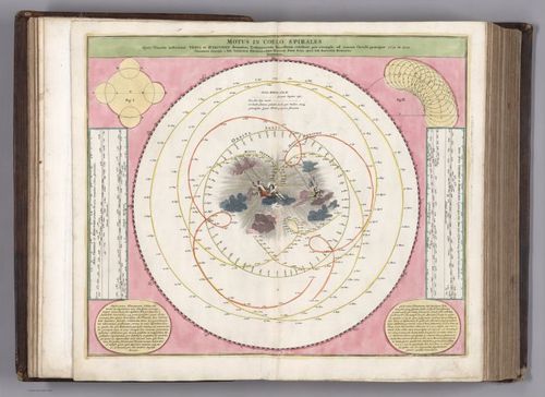 E152.049 - Motus in Coelo Spirales.