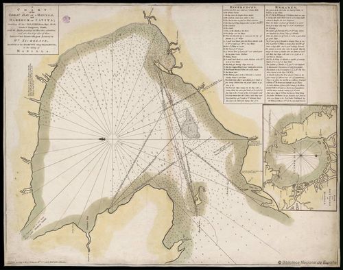 E167 - A Chart of the Great Bay of Manilla … published by William Gilbert, 1789 