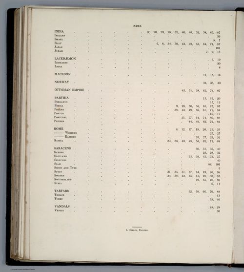 E169 - Index Page: (Continues) Index: Historical Atlas. In A Series Of Maps Of The World