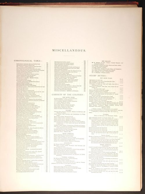 E188 – Picturesque Australia 1888 – 0084