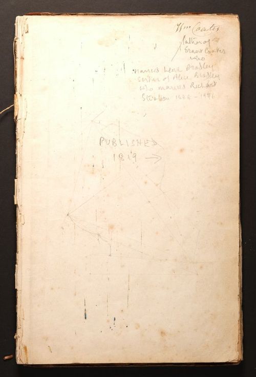E191 – World Atlas early 1800s - 0047