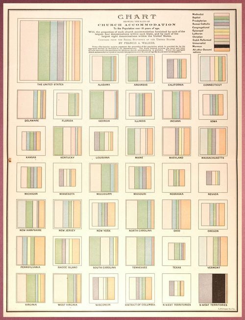 E193 – A Popular History of the United States 1888 - 0858