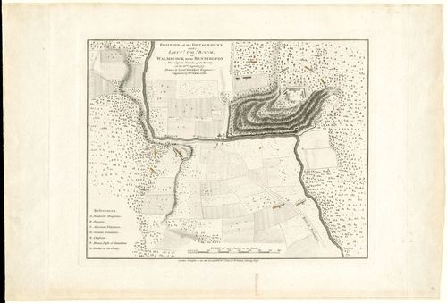 E195 - Position of the detachment under Lieut. Col. Baum