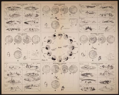 E197 - A.K. Lobeck Geography Pamphlets 1924 - 0955