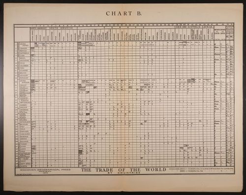 E197 - A.K. Lobeck Geography Pamphlets 1924 - 0961