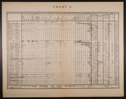 E197 - A.K. Lobeck Geography Pamphlets 1924 - 0962
