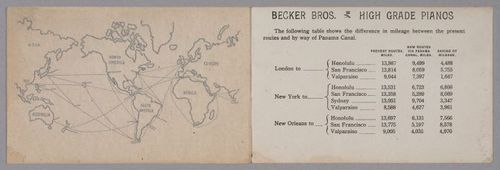 E200 - Panama Canal and Central America - 1232