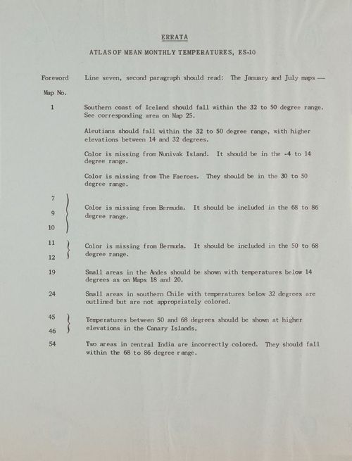 E202 - Atlas of Mean Monthly Temperatures 1964 - 0942