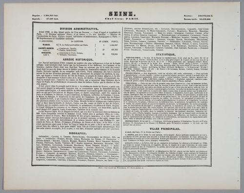E203 - Paris France - 1263