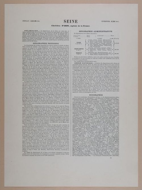 E203 - Paris France - 1748