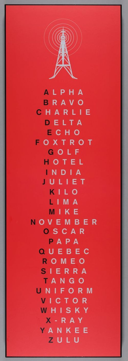 Aviator Alphabet