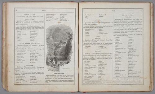 E206 - Modern School Geography - 1864 - 1080