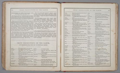 E206 - Modern School Geography - 1864 - 1090