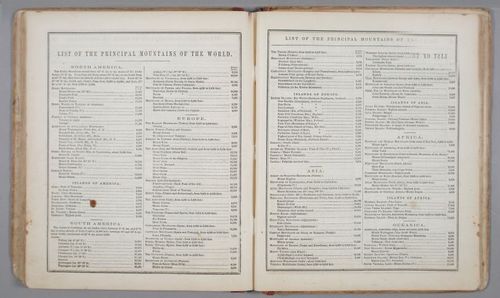 E206 - Modern School Geography - 1864 - 1092