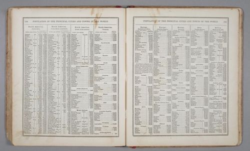 E206 - Modern School Geography - 1864 - 1095
