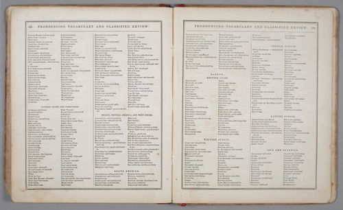 E206 - Modern School Geography - 1864 - 1099