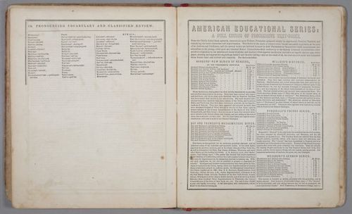 E206 - Modern School Geography - 1864 - 1100