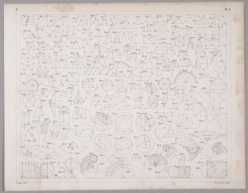 E219 - Various Data Visualization - 1309