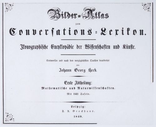 E219 - Various Data Visualization - 1310