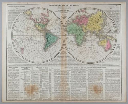 E219 - Various Data Visualization - 1563