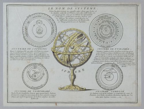 E219 - Various Data Visualization - 1689