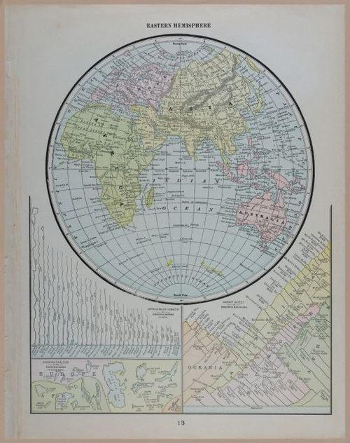 E219 - Various Data Visualization - 1741